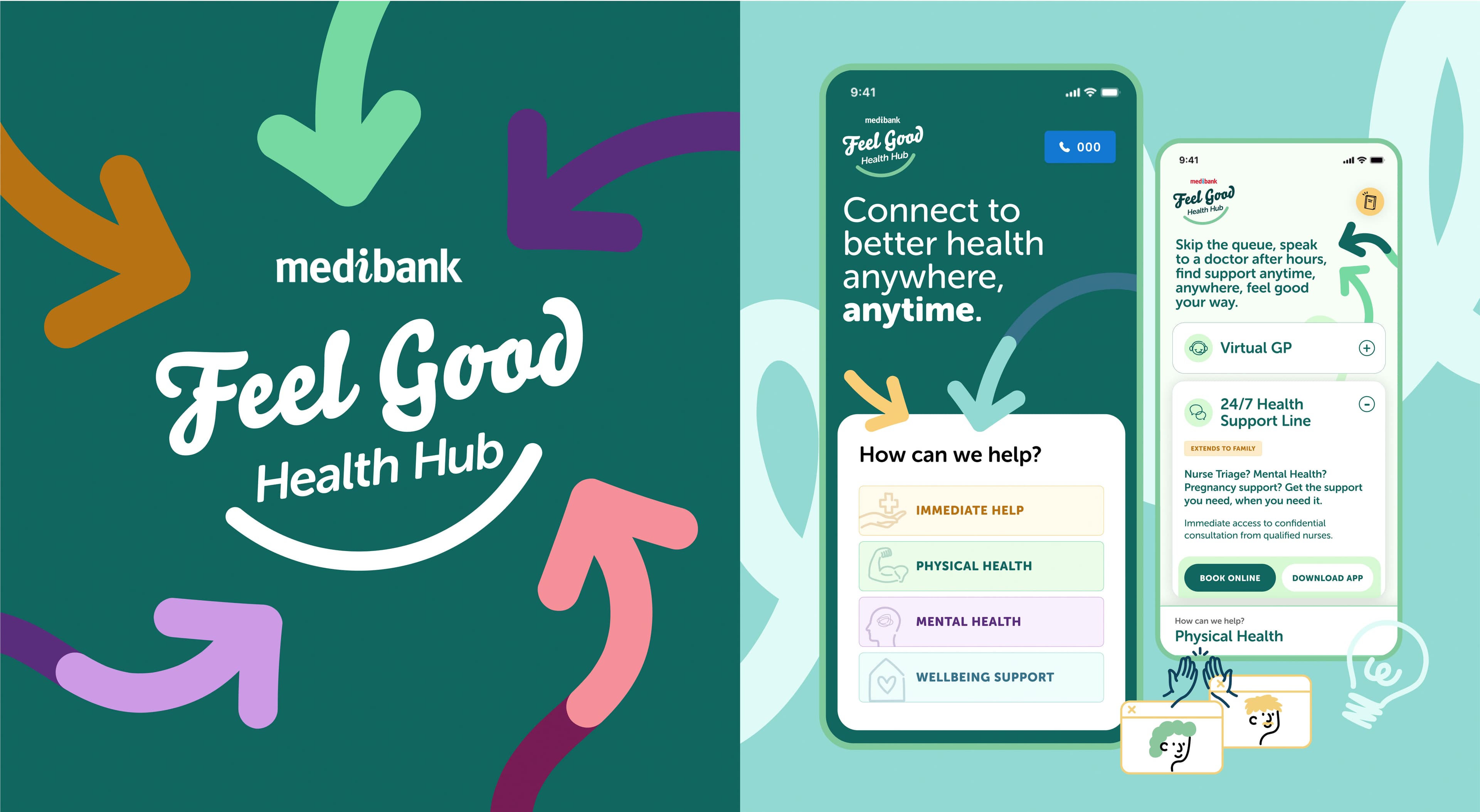 Medibank Feel Good logo and app