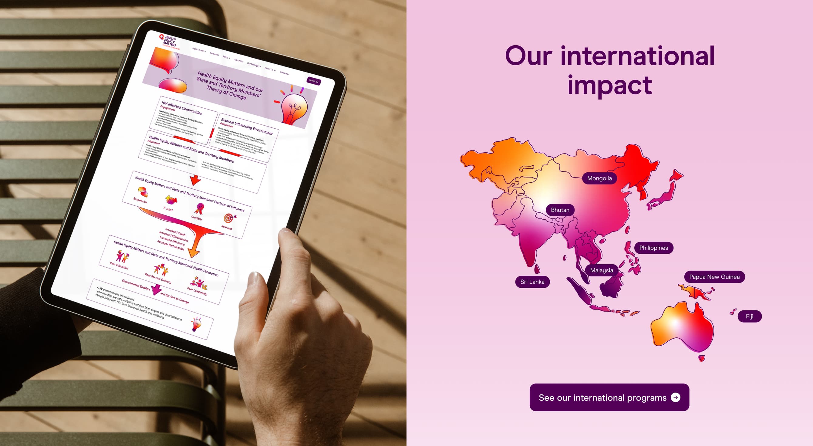 Brand imagery for Health Equity Matters - showcasing their international impact.