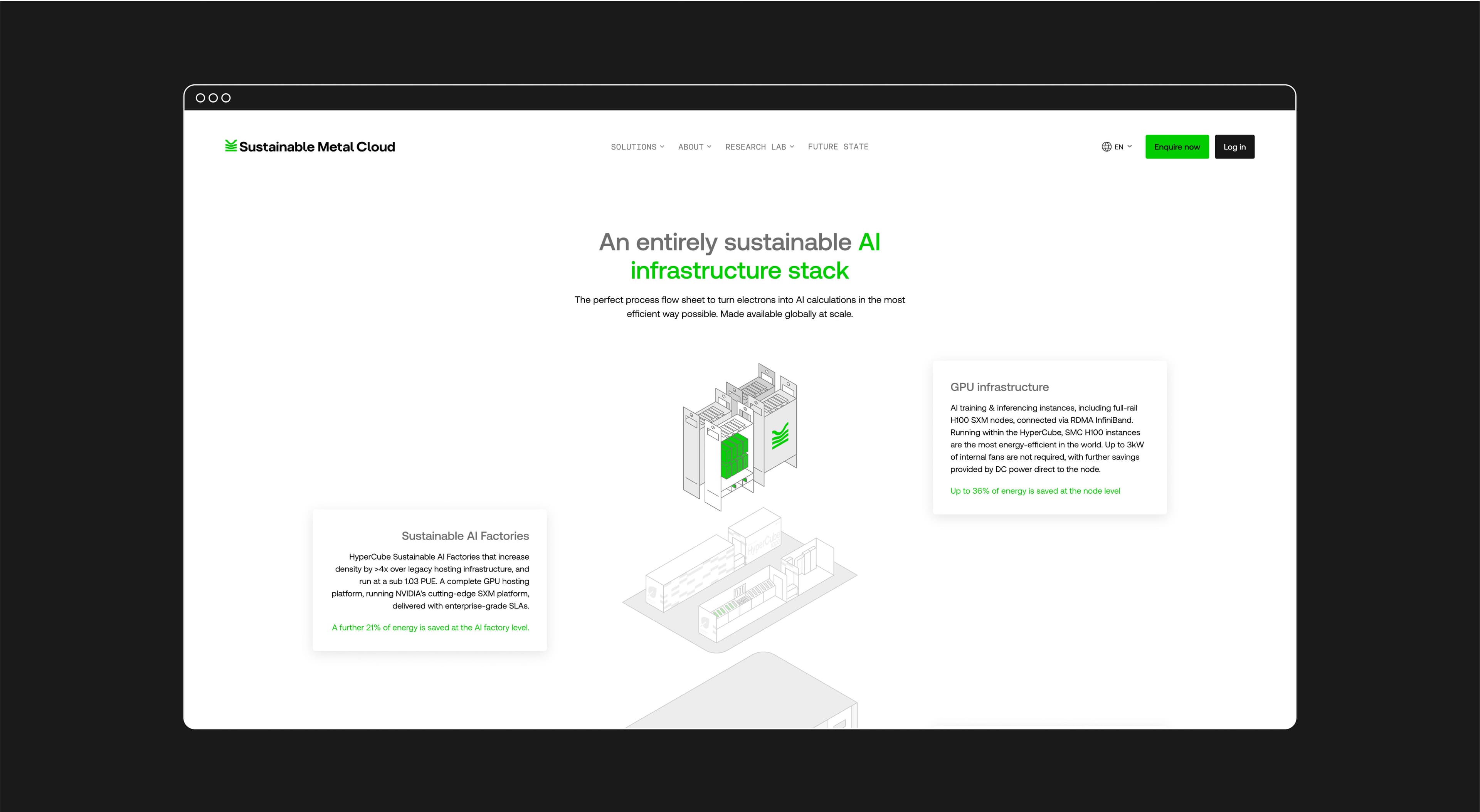 Website design for Sustainable Metal Cloud.