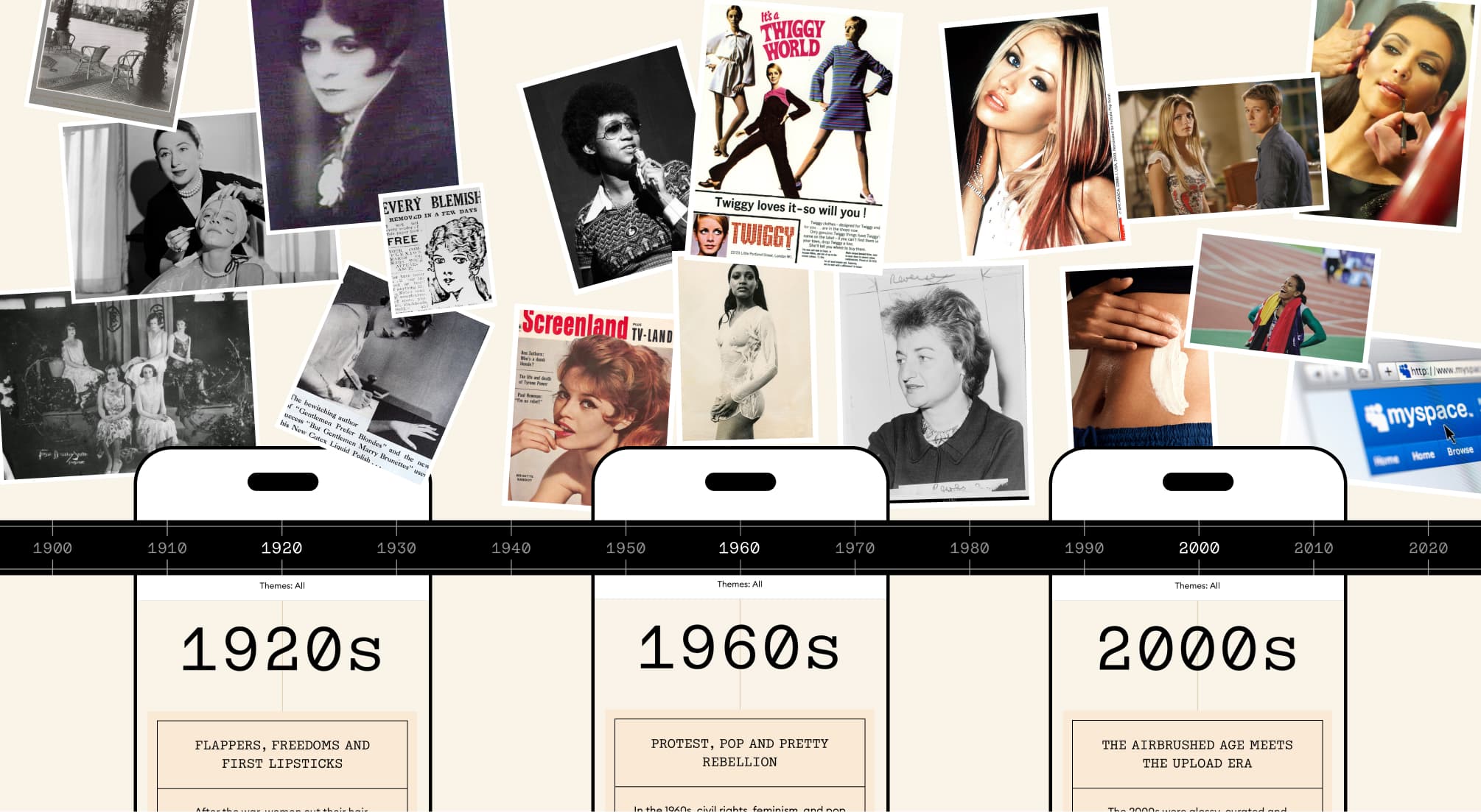 MECCA Archive digital timeline — women's cultural history Australia