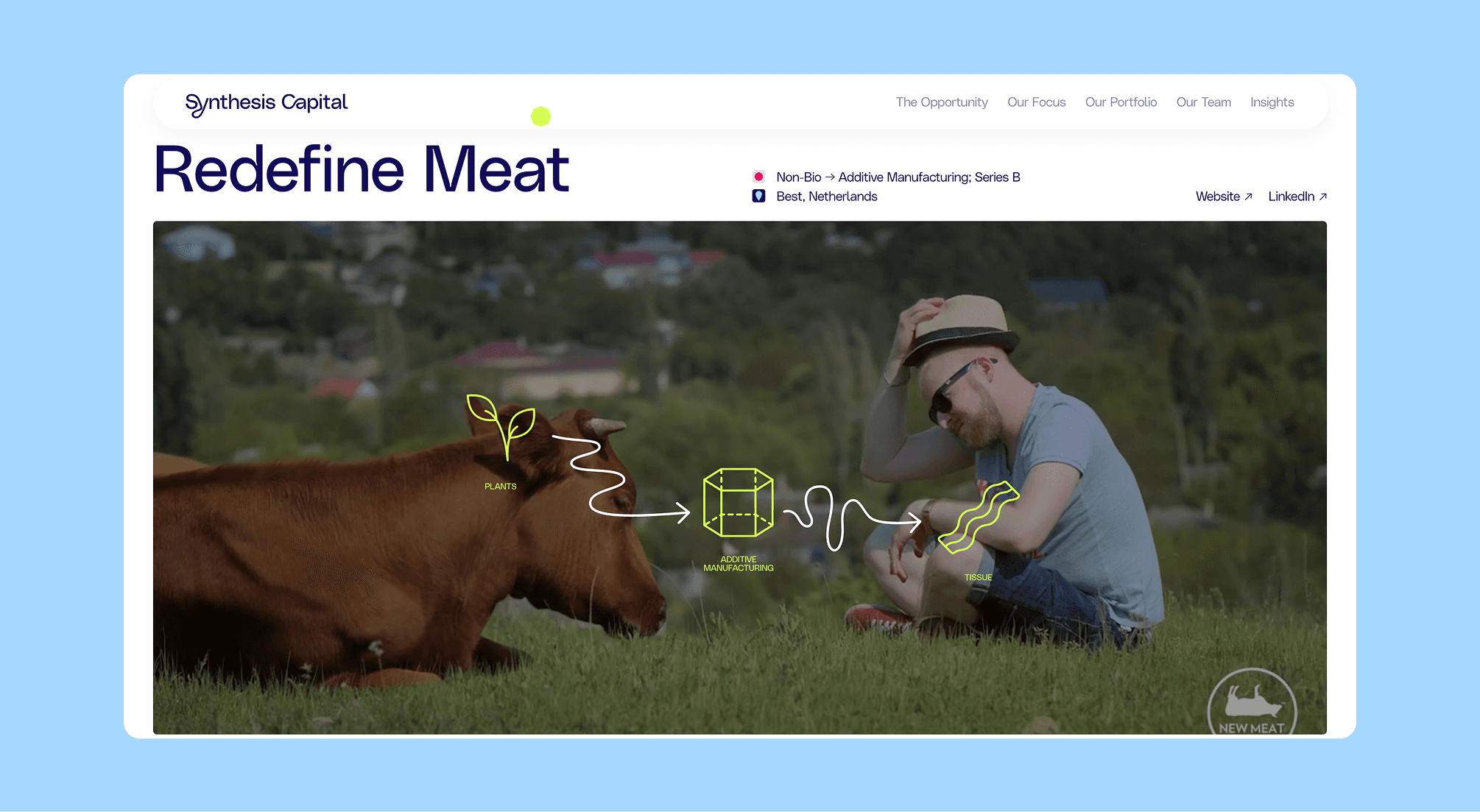 Redefine Meat portfolio page — part of the Synthesis Capital website by Your Creative
