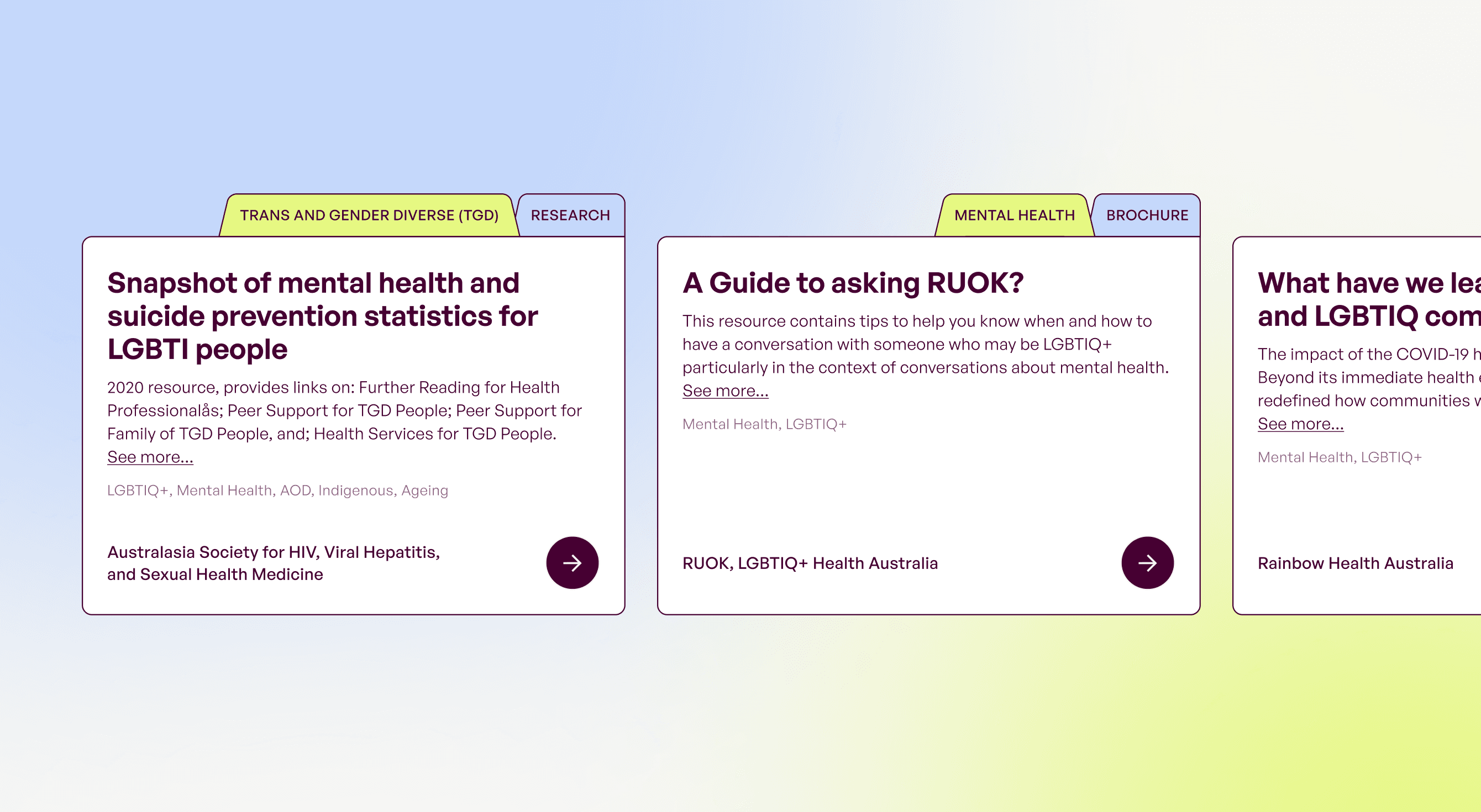 Content card UX layout for resource library — Your Creative
