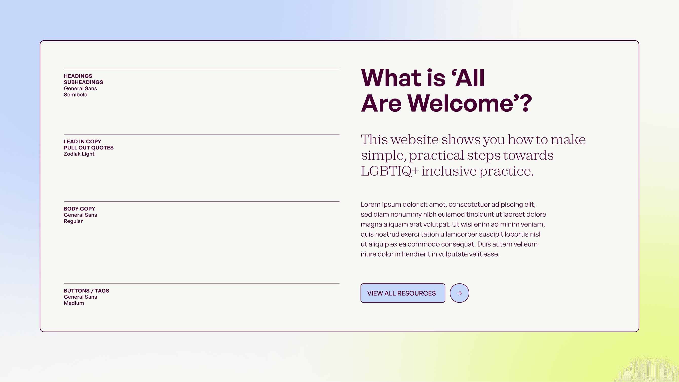 About content design for health sector client — Your Creative