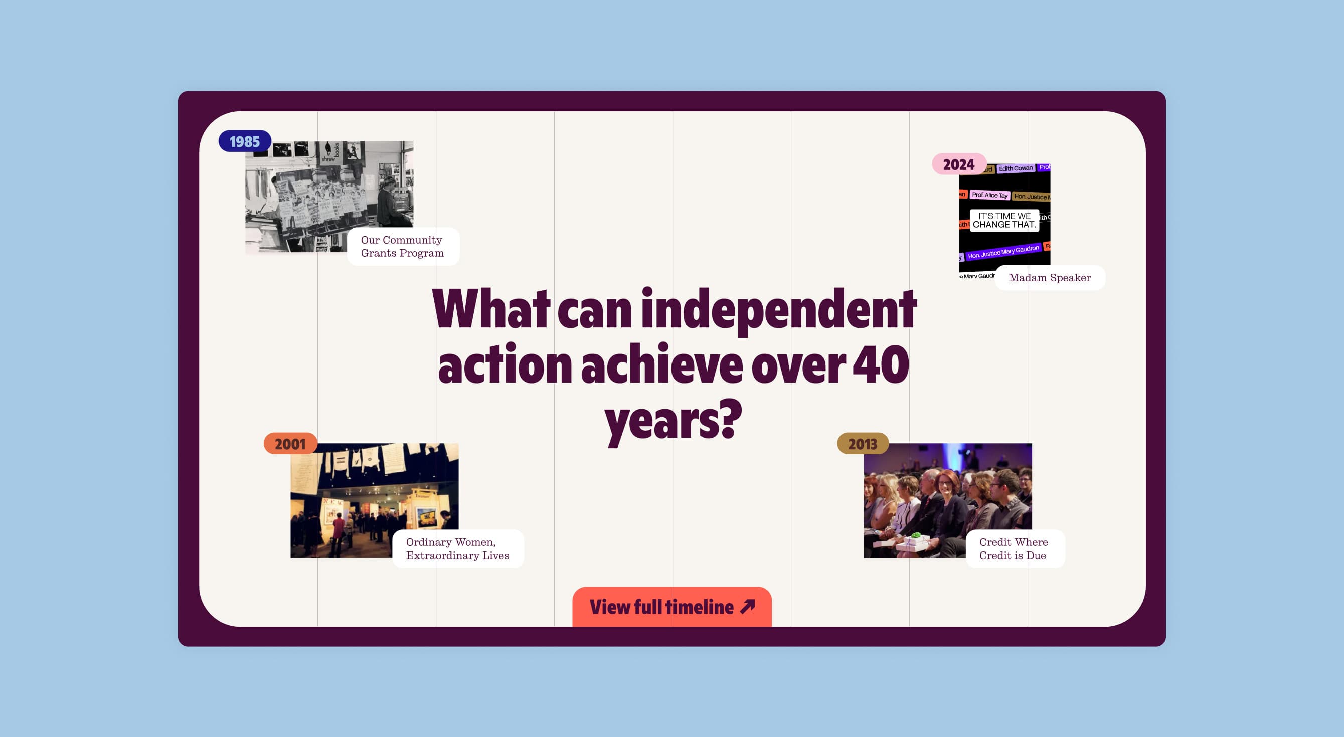 Website module asking “What can independent action achieve over 40 years?” with archival photography